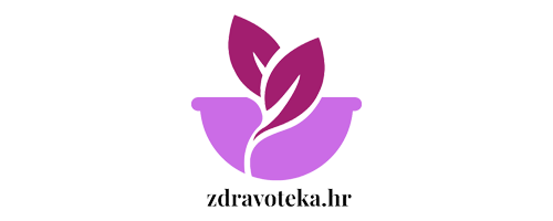 Ljekarne Nives Miloš